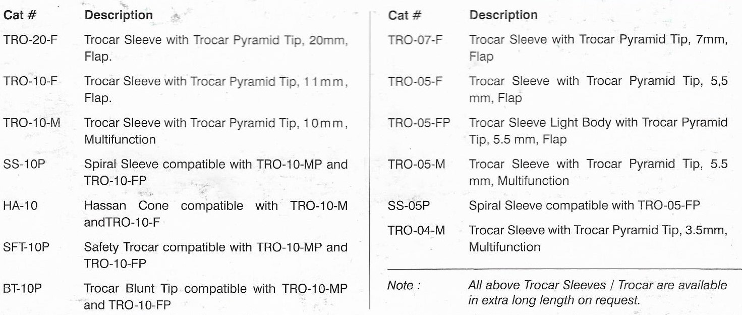 HD Telescopes